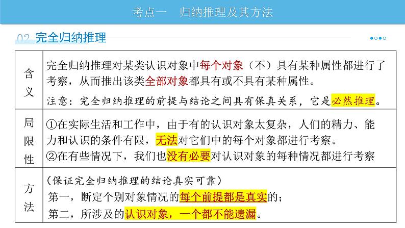 第七课 学会归纳与类比推理 课件-2024届高考政治一轮复习统编版选择性必修三逻辑与思维第3页