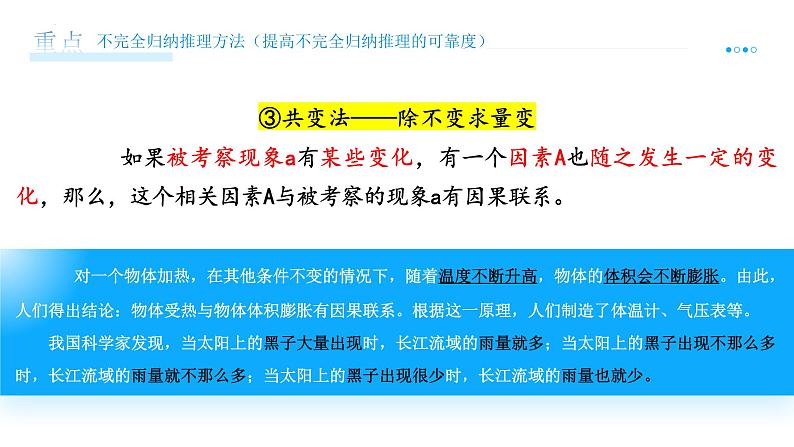 第七课 学会归纳与类比推理 课件-2024届高考政治一轮复习统编版选择性必修三逻辑与思维第7页