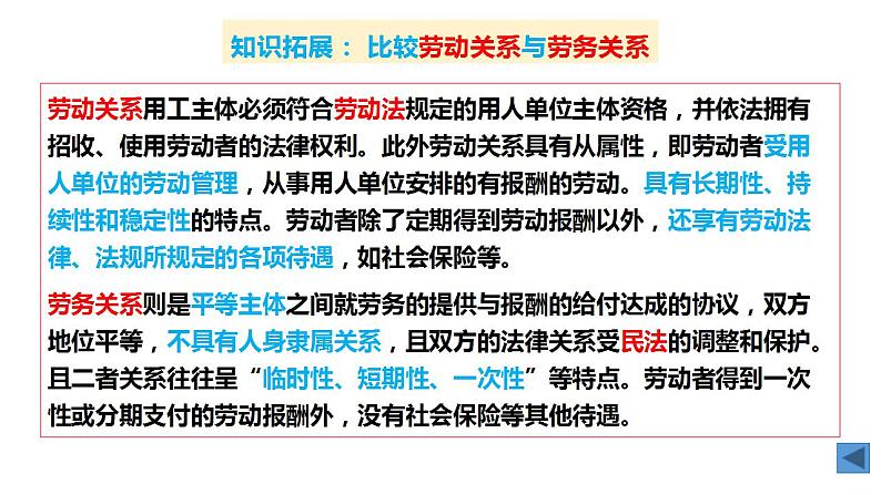 第七课 做个明白的劳动者 课件-2024届高考政治一轮复习统编版选择性必修二法律与生活第8页