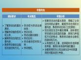 第七课 做个明白的劳动者课件-2024届高考政治一轮复习统编版选择性必修二法律与生活