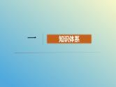 第七课 做个明白的劳动者课件-2024届高考政治一轮复习统编版选择性必修二法律与生活