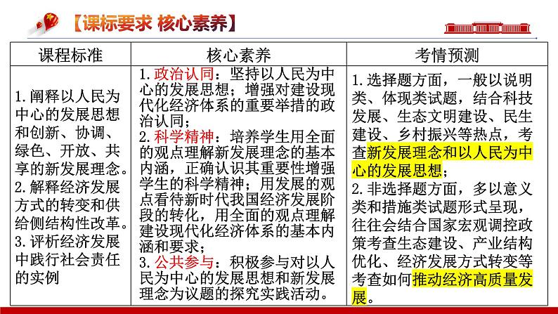 第三课  我国的经济发展【复习课件】-2024年高考政治一轮复习（统编版必修2）第3页