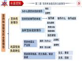 第三课 坚持和加强党的全面领导 课件-2024届高考政治一轮复习统编版必修三政治与法治