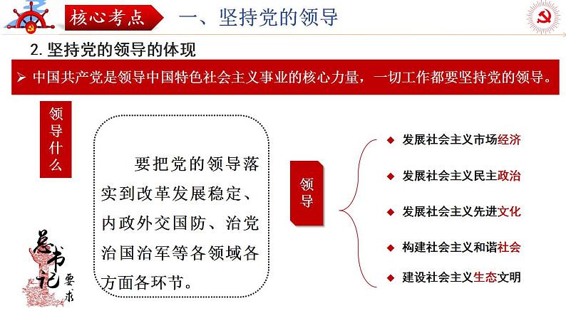 第三课 坚持和加强党的全面领导 课件-2024届高考政治一轮复习统编版必修三政治与法治第7页