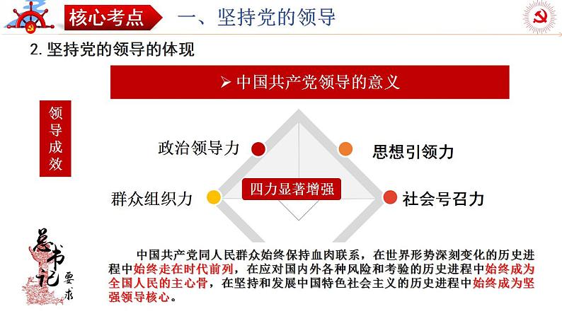 第三课 坚持和加强党的全面领导 课件-2024届高考政治一轮复习统编版必修三政治与法治第8页