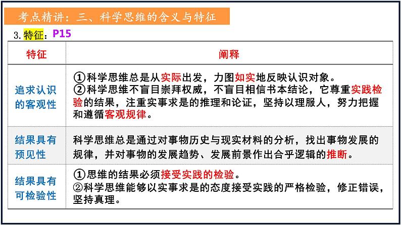 第三课 领会科学思维 课件-2023届高考政治一轮复习统编版选择性必修三逻辑与思维03