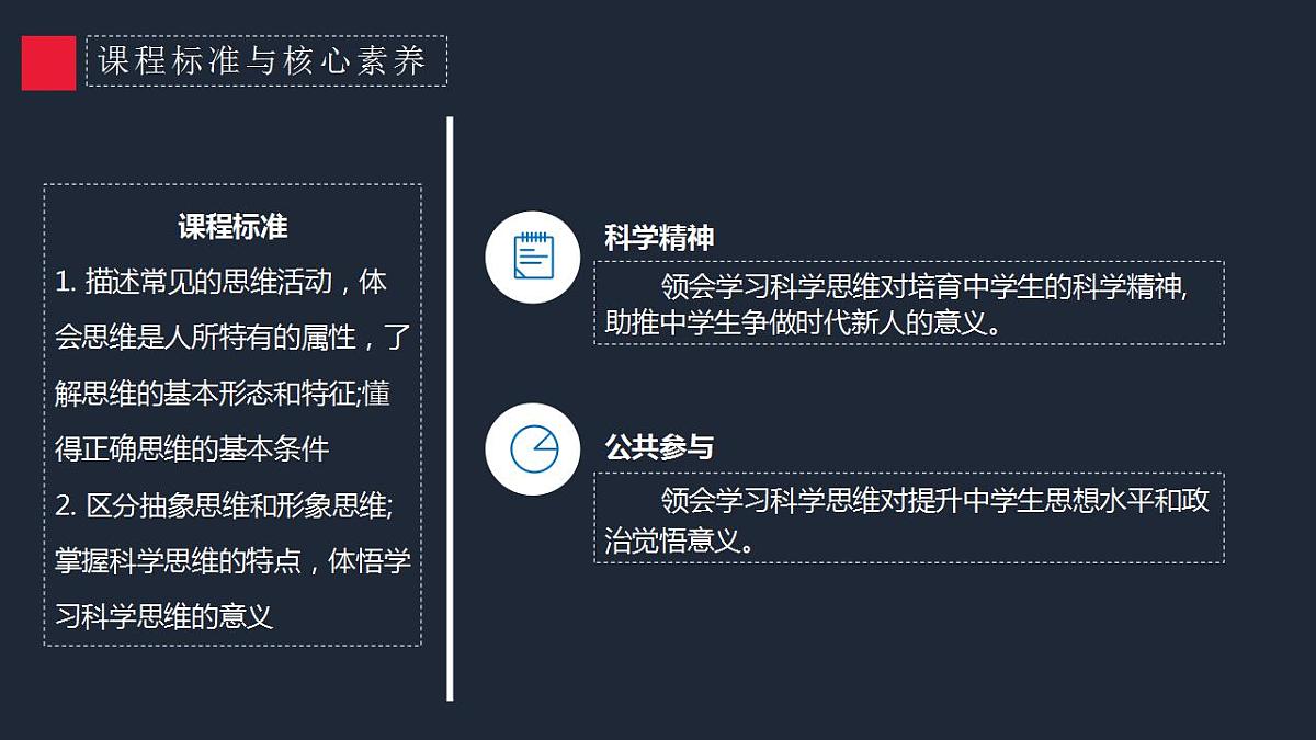 第三课 领会科学思维 课件-2024届高考政治一轮复习统编版选择性必修三逻辑与思维 (1)第3页