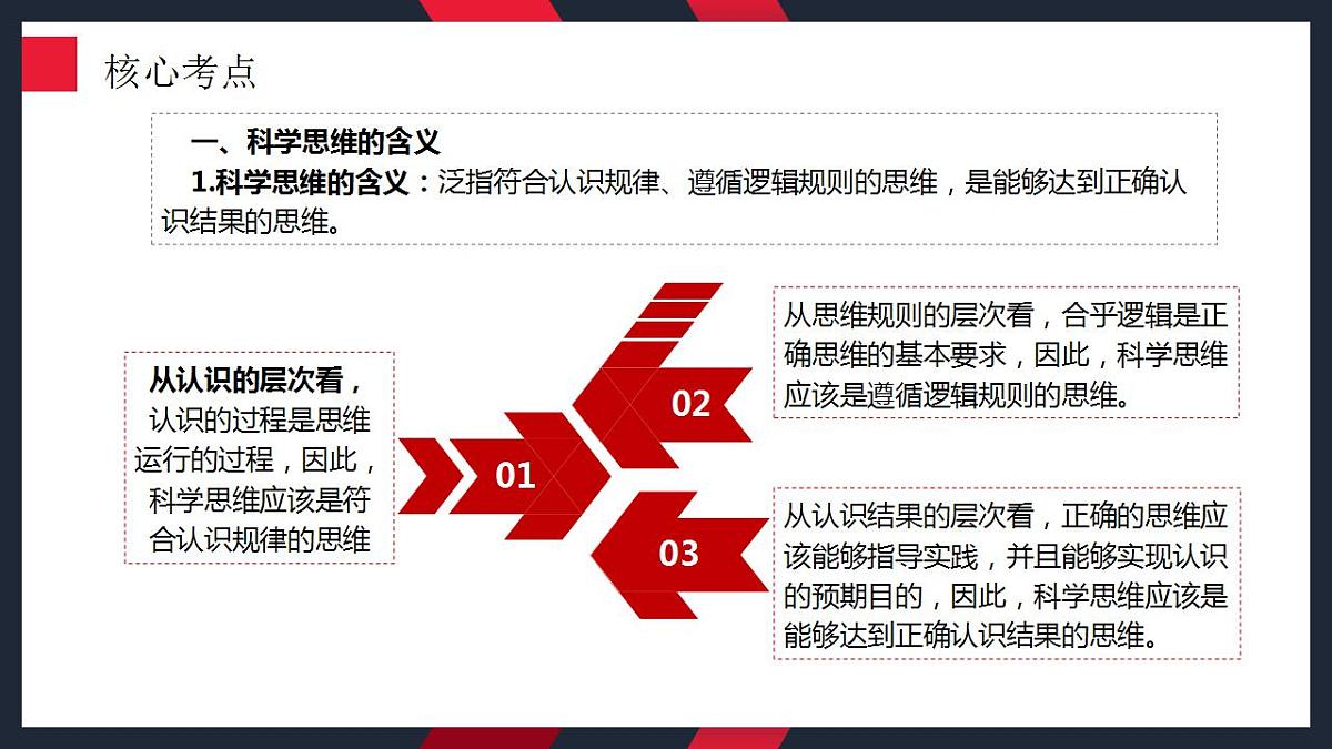 第三课 领会科学思维 课件-2024届高考政治一轮复习统编版选择性必修三逻辑与思维 (1)第7页