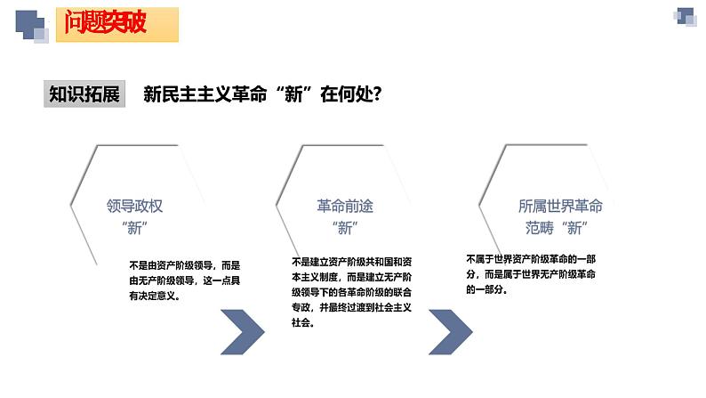 第三课 只有中国特色社会主义才能发展中国 课件-2024届高考政治一轮复习统编版必修一中国特色社会主义05