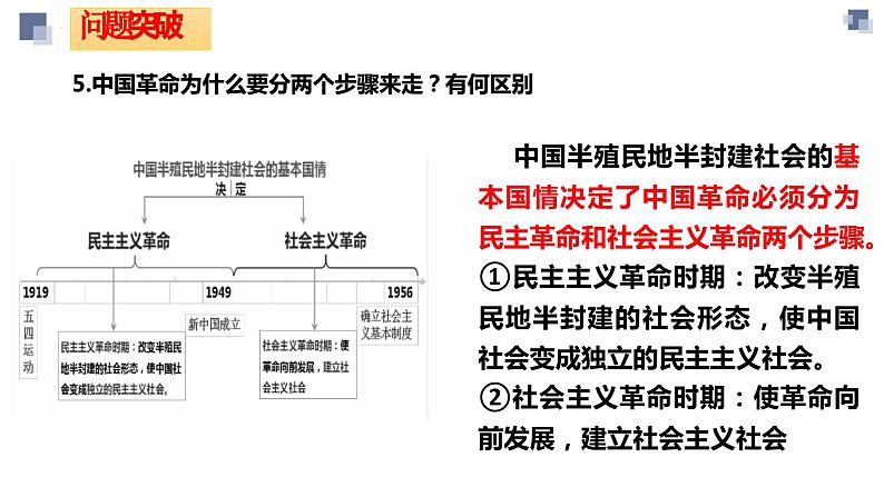 第三课 只有中国特色社会主义才能发展中国 课件-2024届高考政治一轮复习统编版必修一中国特色社会主义08