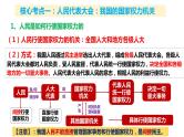 第五课 我国的根本政治制度（课件）-2024年高考政治必修模块一轮复习课件（必修3）