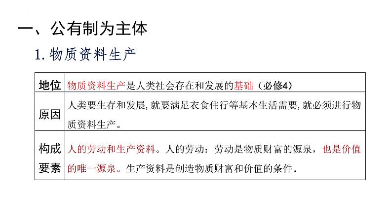 第一课 我国的生产资料所有制 课件-2024届高考政治一轮复习统编版必修二经济与社会 (1)05