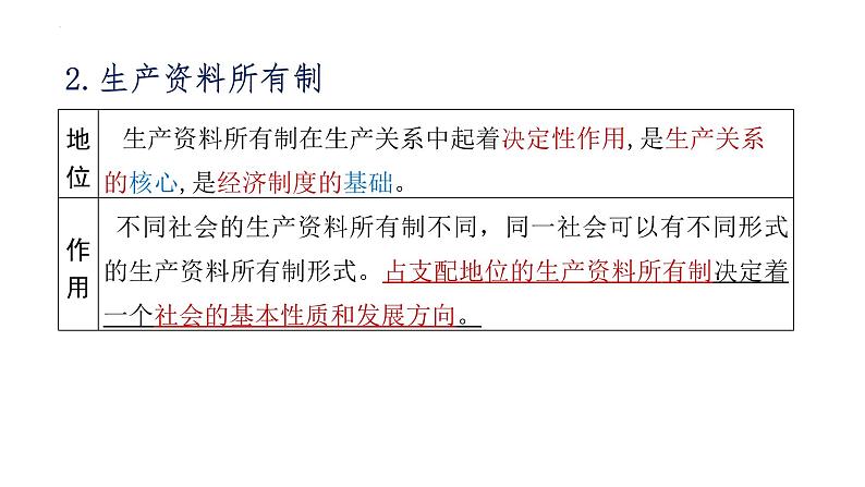 第一课 我国的生产资料所有制 课件-2024届高考政治一轮复习统编版必修二经济与社会 (1)06