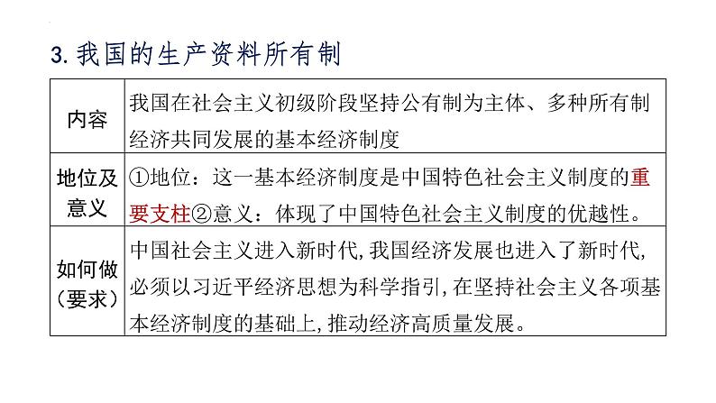 第一课 我国的生产资料所有制 课件-2024届高考政治一轮复习统编版必修二经济与社会 (1)07