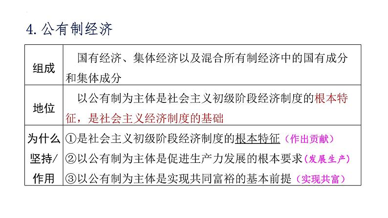 第一课 我国的生产资料所有制 课件-2024届高考政治一轮复习统编版必修二经济与社会 (1)08