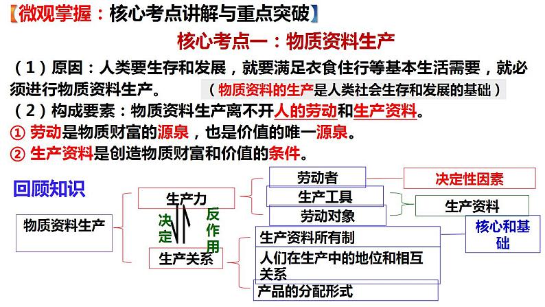 第一课 我国的生产资料所有制 课件-2024届高考政治一轮复习统编版必修二经济与社会第6页