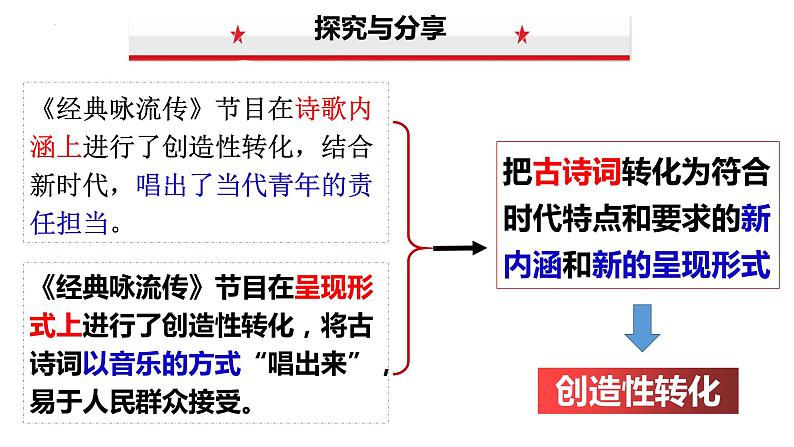 高中政治统编版必修四7.3弘扬中华优秀传统文化与民族精神课件08