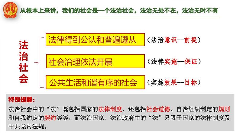 2023-2024学年高中政治统编版必修三政治与法治：8.3法治社会课件05