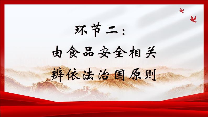 2023-2024学年高中政治统编版必修三政治与法治：7.2全面推进依法治国的总目标与原则 课件07