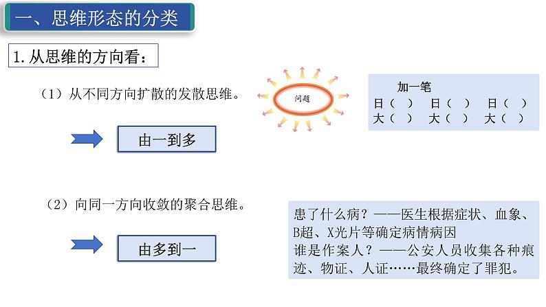 2023-2024学年高中政治统编版选择性必修三逻辑与思维：1.2思维形态及其特征 课件03