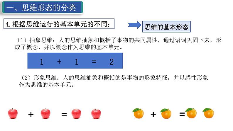 2023-2024学年高中政治统编版选择性必修三逻辑与思维：1.2思维形态及其特征 课件06