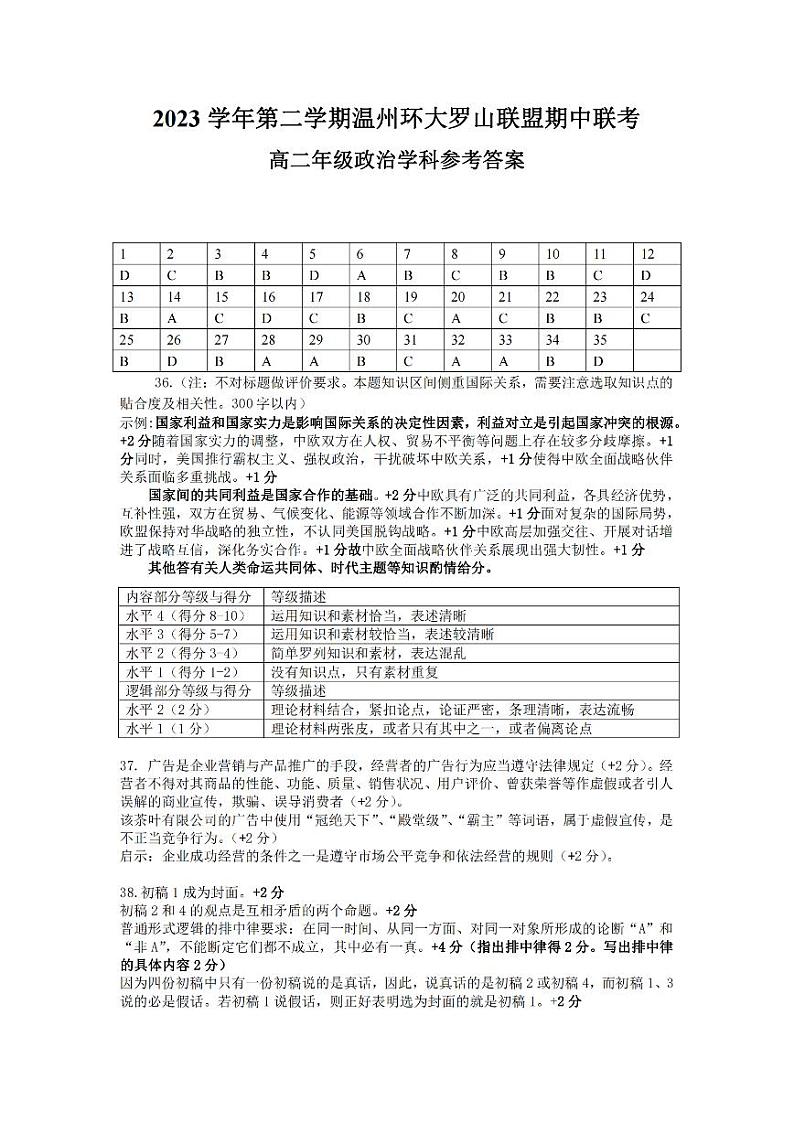 政治参考答案第1页
