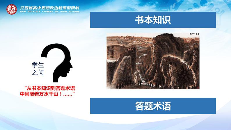 2024届高考政治二轮复习专题设计与集体备课策略 ——如何处理书本知识和答题术语的关系课件第2页