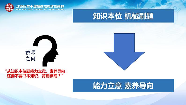 2024届高考政治二轮复习专题设计与集体备课策略 ——如何处理书本知识和答题术语的关系课件第3页