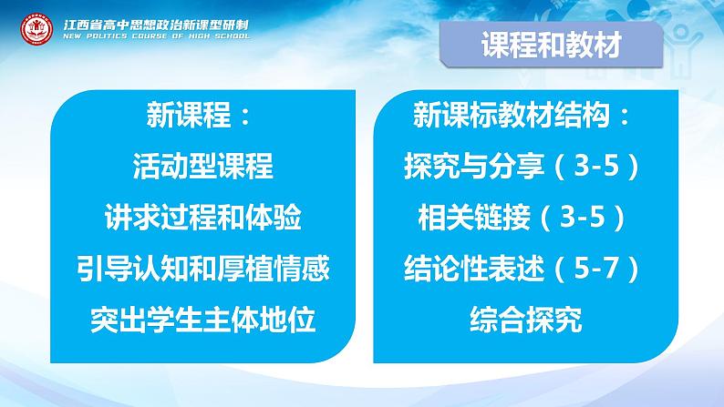 2024届高考政治二轮复习专题设计与集体备课策略 ——如何处理书本知识和答题术语的关系课件第4页