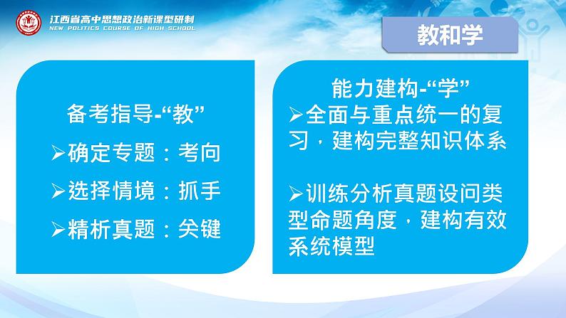 2024届高考政治二轮复习专题设计与集体备课策略 ——如何处理书本知识和答题术语的关系课件第5页