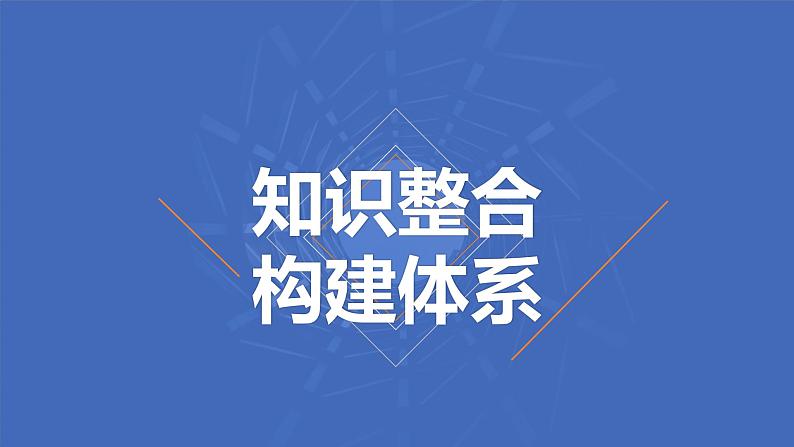 “双向奔赴”助推法治强国 课件-2024届高考政治二轮复习统编版第3页