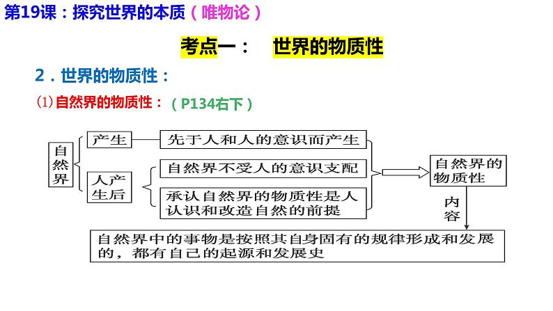 专题二探究世界的本质（唯物论）课件2024届高三政治二轮复习统编版必修4哲学与文化07