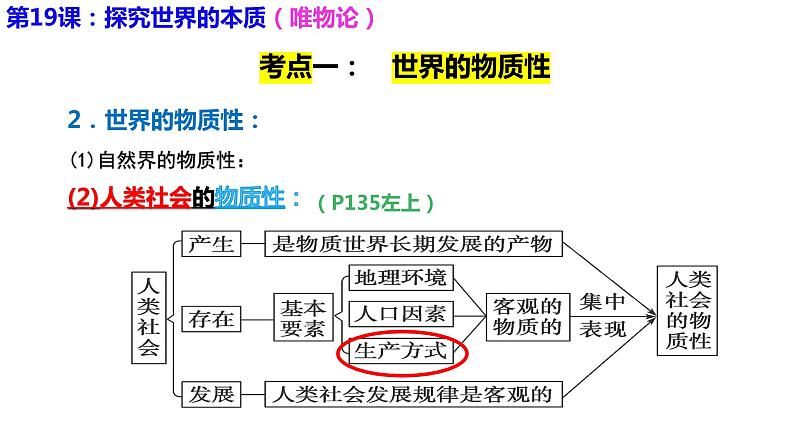 专题二探究世界的本质（唯物论）课件2024届高三政治二轮复习统编版必修4哲学与文化08