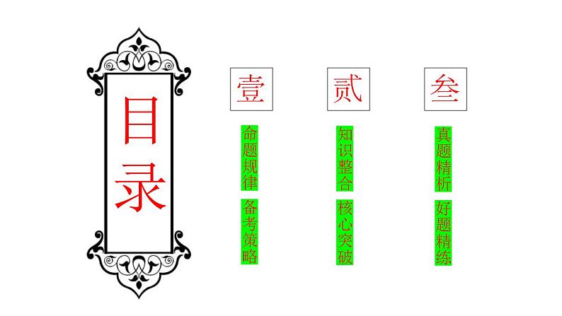 专题三 我国的基本经济制度 课件-2024届高考政治二轮复习统编版必修二经济与社会02