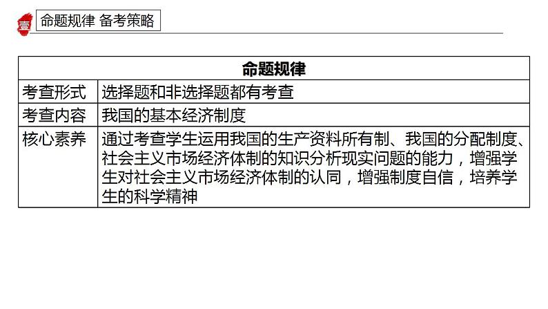 专题三 我国的基本经济制度 课件-2024届高考政治二轮复习统编版必修二经济与社会05