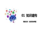 专题五 中国共产党的领导 课件-2024届高考政治二轮复习统编版必修三政治与法治