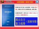 专题5中国共产党的领导+专题6人民当家作主 课件-2024届高考政治二轮复习统编版必修三政治与法治