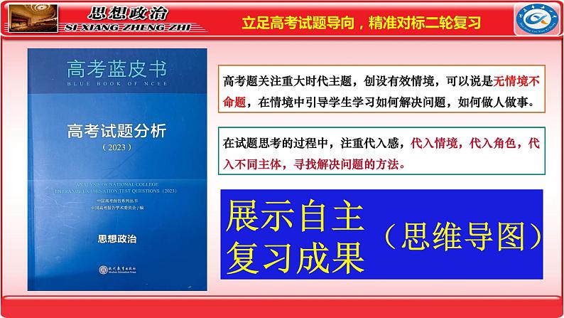 专题5中国共产党的领导+专题6人民当家作主 课件-2024届高考政治二轮复习统编版必修三政治与法治第2页