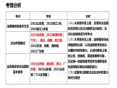专题六 全面依法治国 课件-2024届高考政治二轮复习统编版必修三政治与法治