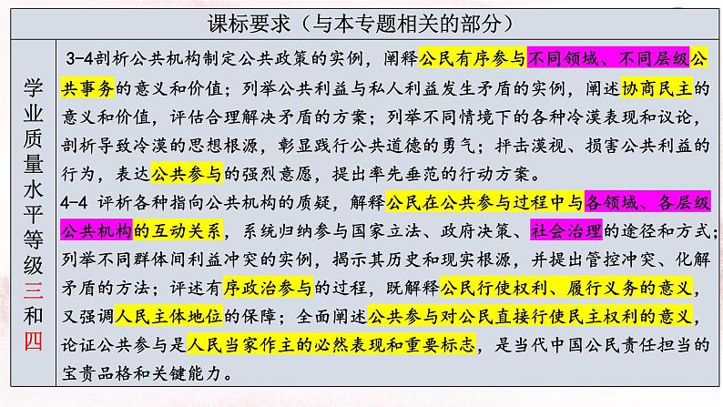 专题8 基层治理 课件-2024届 高考政治二轮复习统编版必修三政治与法治03