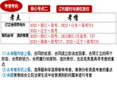专题13  订约履约与侵权责任课件-2024届高考政治二轮复习统编版选择性必修二法律与生活