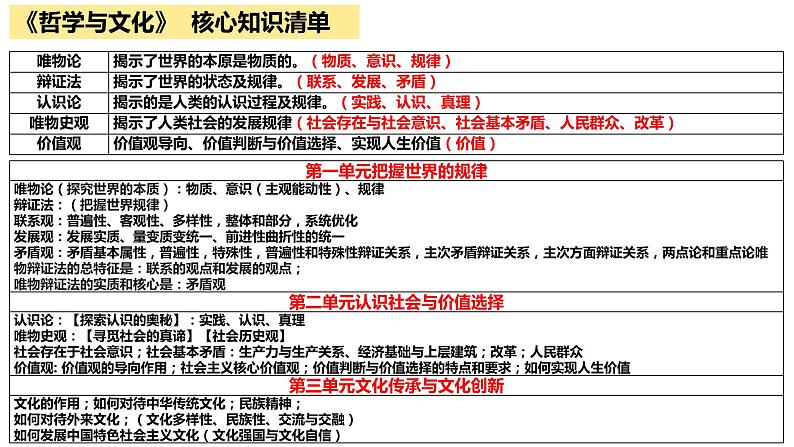 第一单元 探索世界与把握规律 课件-2024届高考政治二轮复习统编版必修四哲学与文化第2页