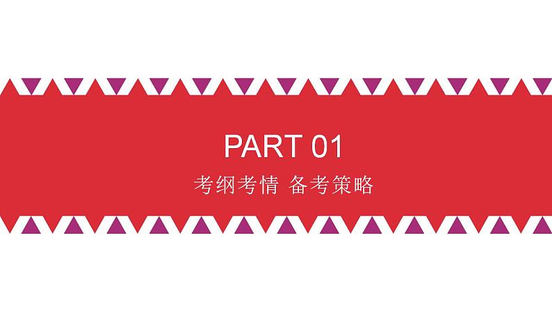 第二课 探究世界的本质 课件-2024届高考政治二轮复习统编版第2页