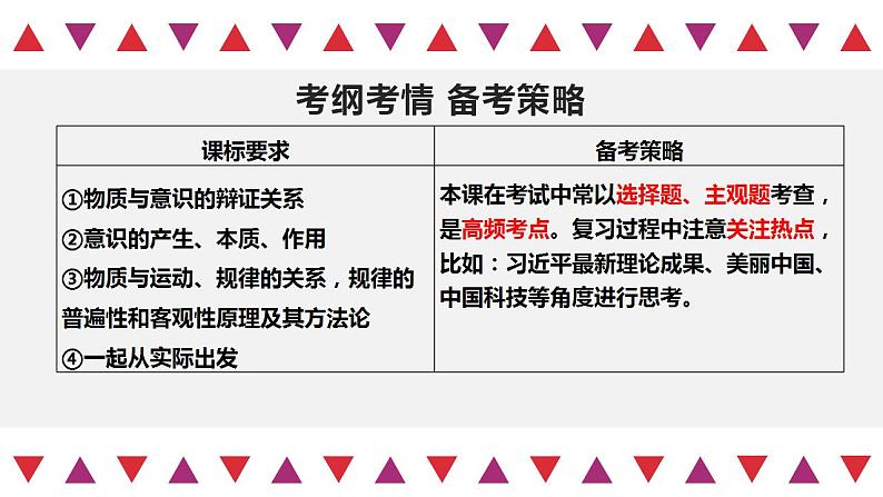 第二课 探究世界的本质 课件-2024届高考政治二轮复习统编版第3页