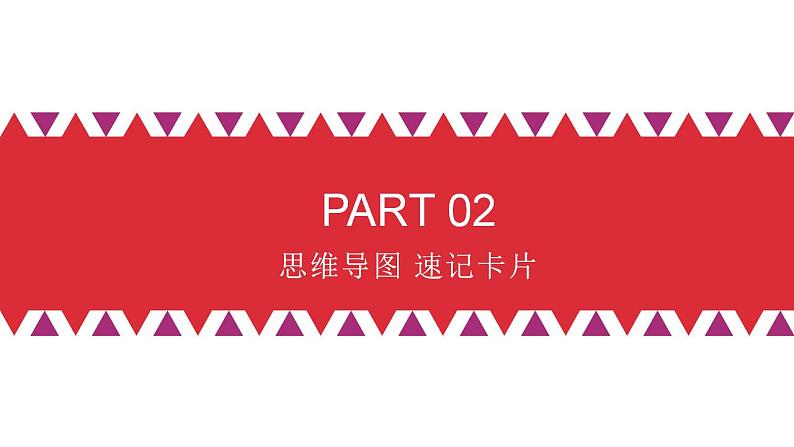 第二课 探究世界的本质 课件-2024届高考政治二轮复习统编版第4页