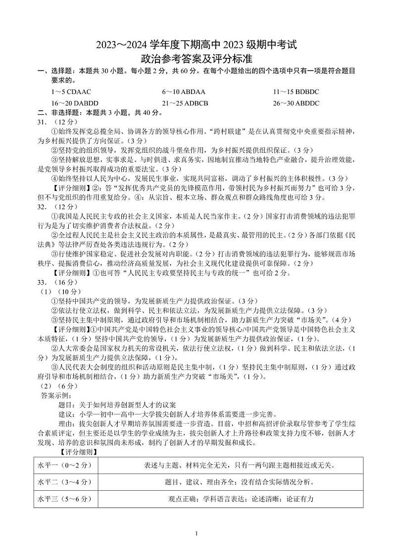 2023～2024学年度下期高中2023级期中考试政治参考答案及评分标准第1页