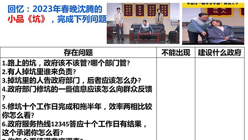 2023-2024学年高中政治统编版必修三政治与法治：8.2法治政府 课件05