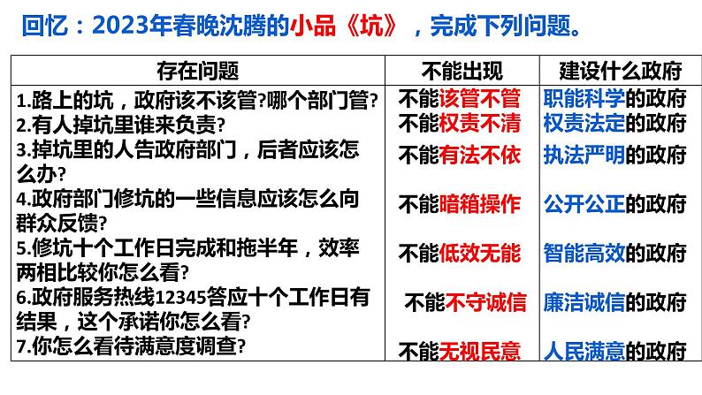 2023-2024学年高中政治统编版必修三政治与法治：8.2法治政府 课件06