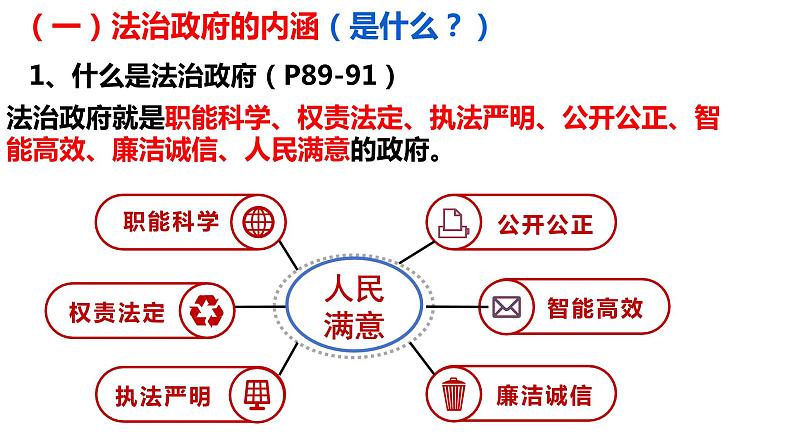 2023-2024学年高中政治统编版必修三政治与法治：8.2法治政府 课件07