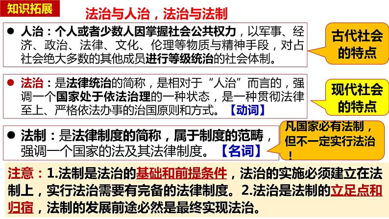 2023-2024学年高中政治统编版必修三政治与法治：7.1我国法治建设的历程  课件07